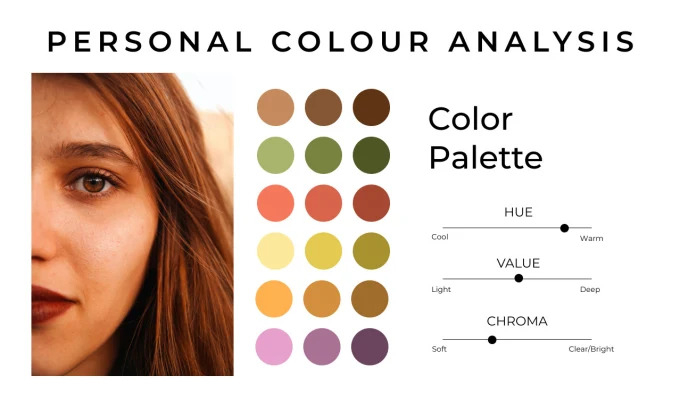 create a personal colour palette